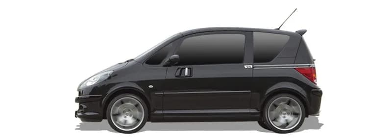 PEUGEOT 1007 (KM_)