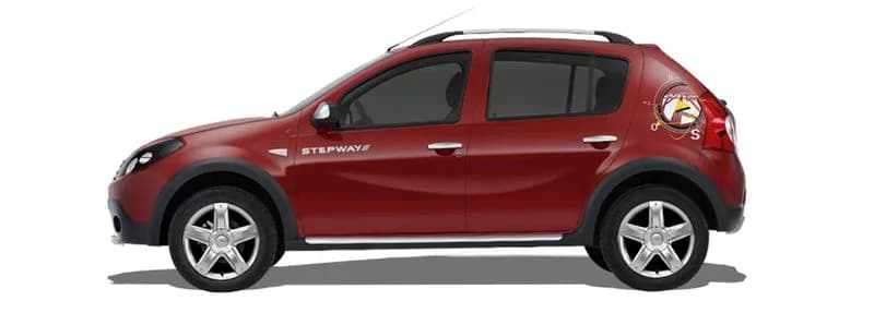 RENAULT SANDERO/STEPWAY I (BS_)
