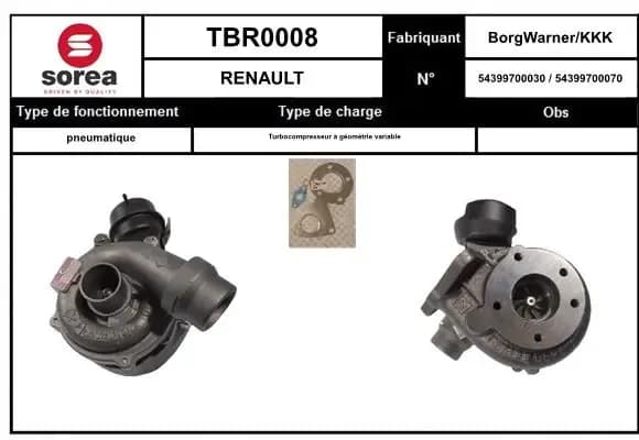 Компрессор, наддув SERA TBR0008